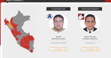 Candidatos a la segunda vuelta en la Región Cajamarca 2da-vuelta-gobierno-regionales